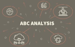 ABC analýza