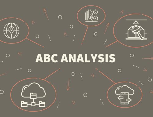 ABC analýza : Kľúč k efektívnemu riadenie zdrojov a optimalizácii procesov